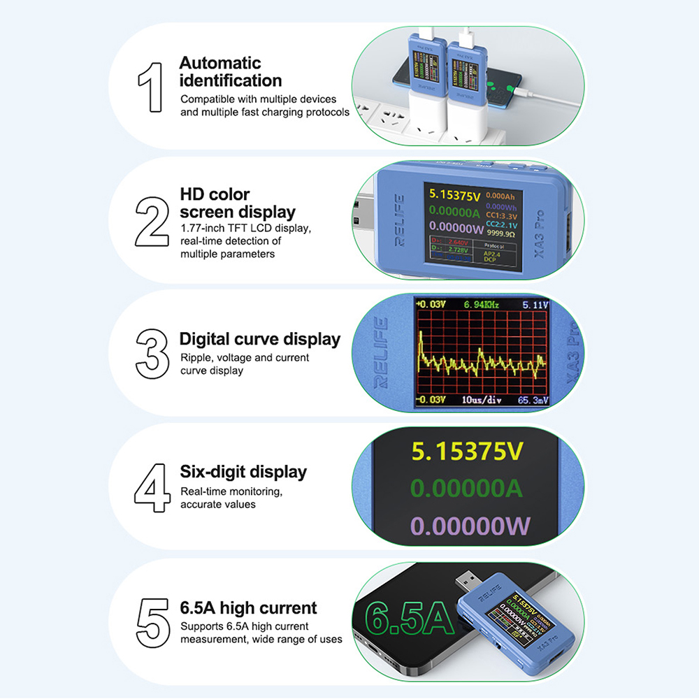 Usb Ammeter Tester - Medidor de Potência Digital XA3 Pro,