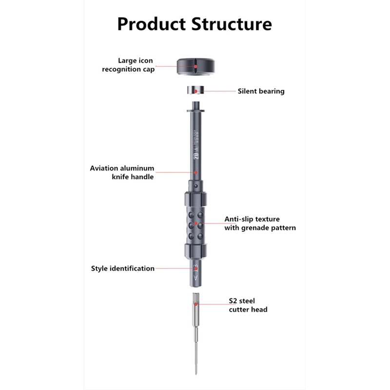 Qianli MEGA-IDEA 2d chave de f - Pentalobe Screwdriver Set avaliação e preço