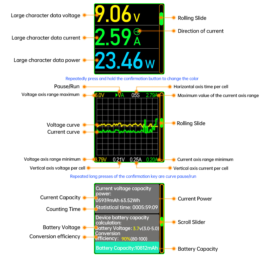 Testador de carregador usb tip - Usb Ammeter Tester avaliação e preço