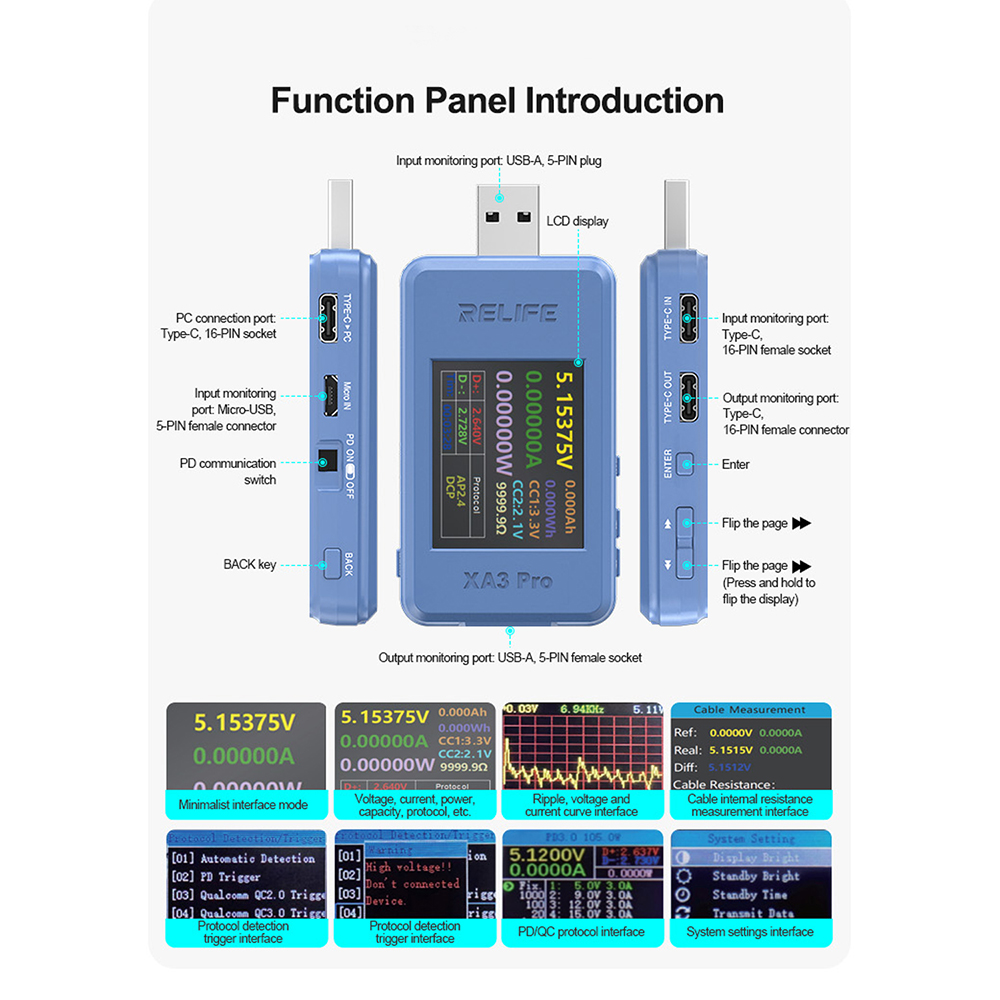 Medidor de Potência Digital XA - Usb Ammeter Tester avaliação e preço