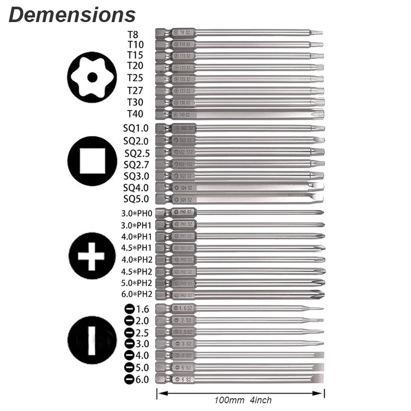 Cabeça magnética Chave de fend - Pentalobe Screwdriver Set avaliação e preço
