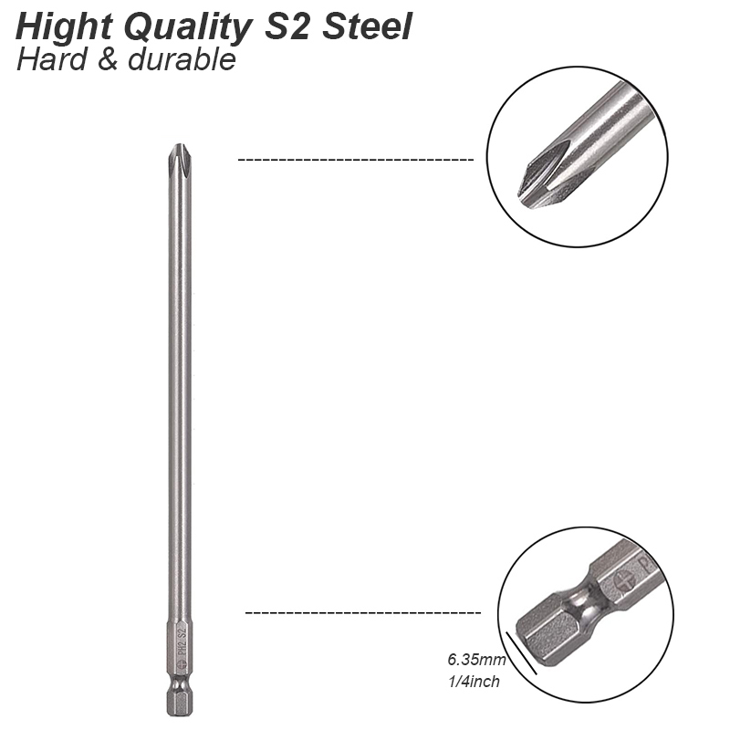 Cabeça magnética Chave de fend - Pentalobe Screwdriver Set avaliação e preço
