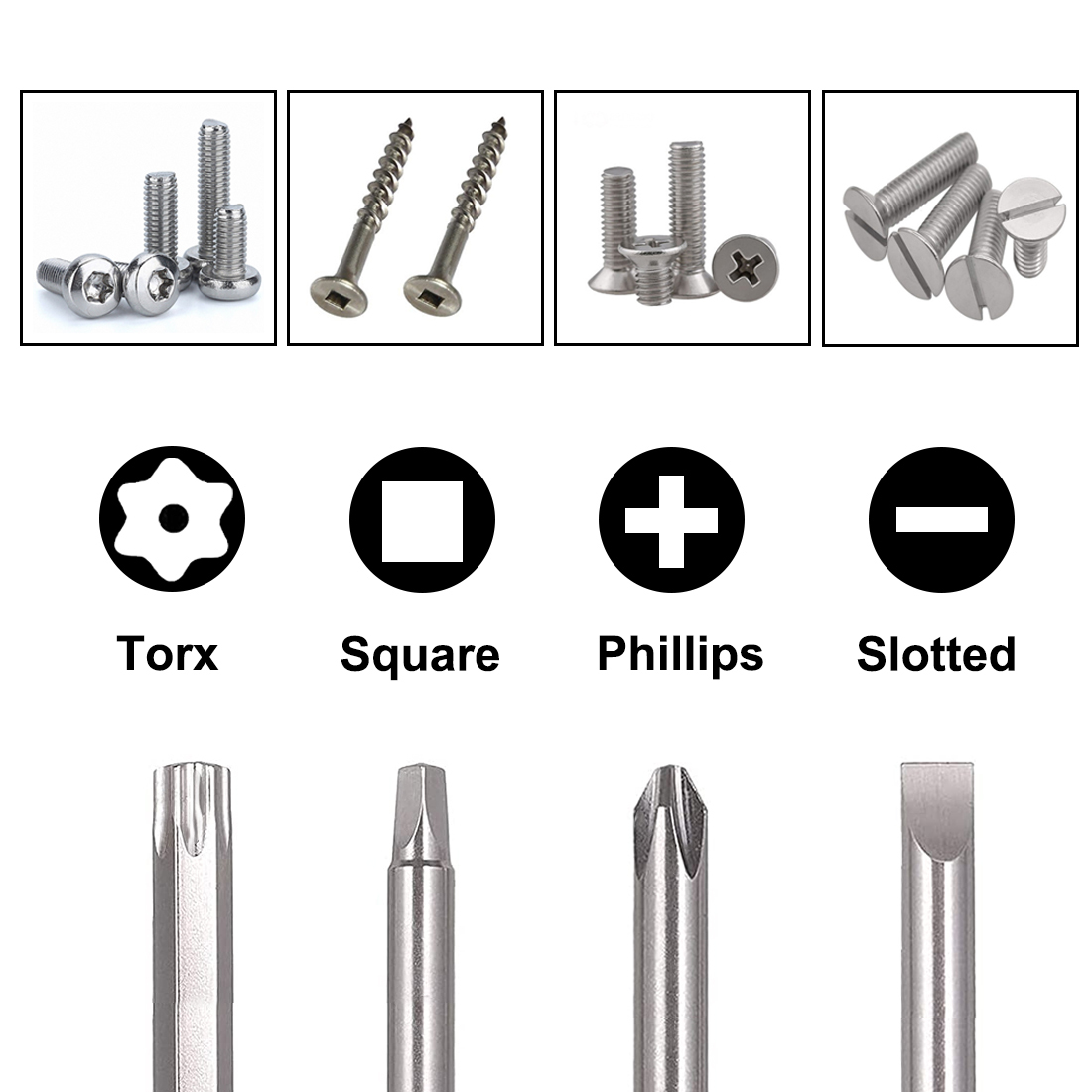Cabeça magnética Chave de fend - Pentalobe Screwdriver Set avaliação e preço