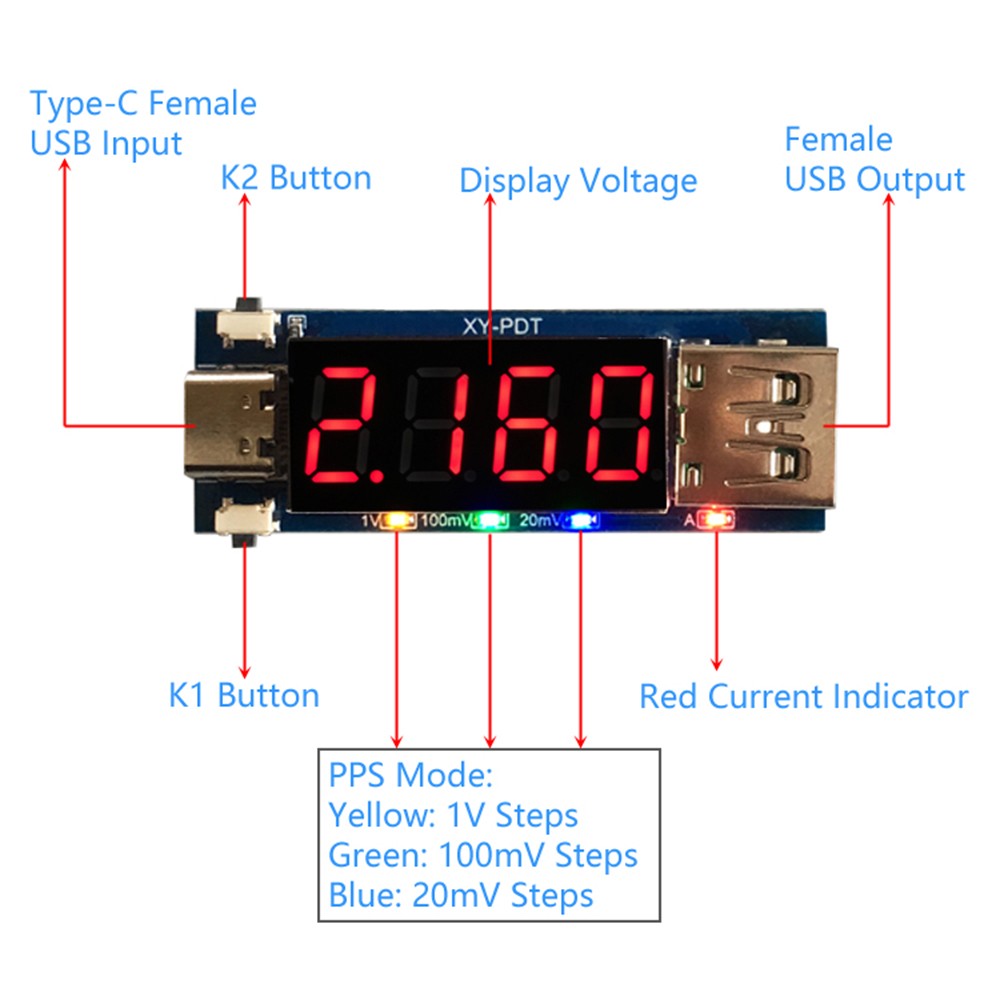 Usb tipo-c pd chamariz trigger - Usb Ammeter Tester avaliação e preço