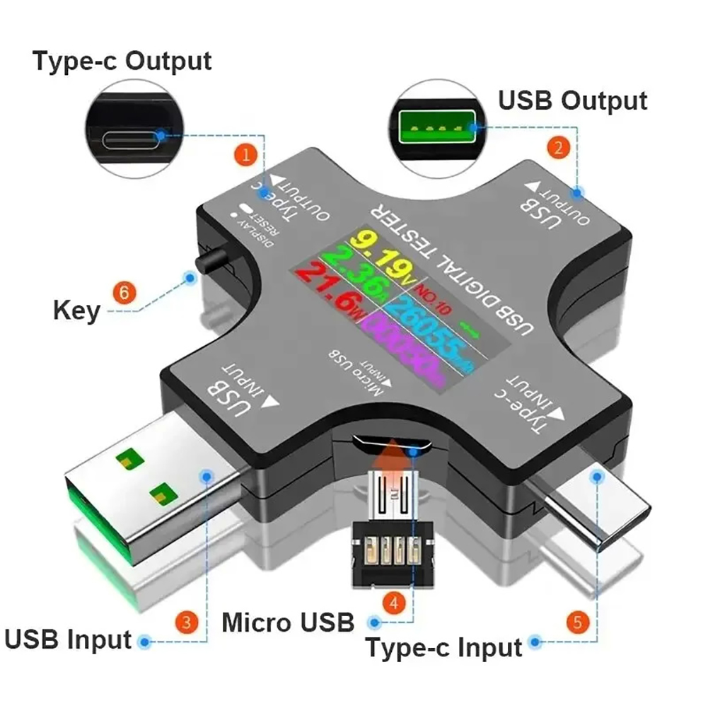 Testador usb tipo-c pd, voltím - Usb Ammeter Tester avaliação e preço
