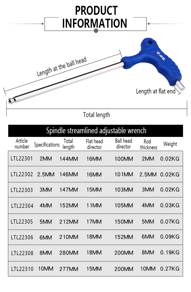 1pc cabeça esférica em forma d - Pentalobe Screwdriver Set avaliação e preço