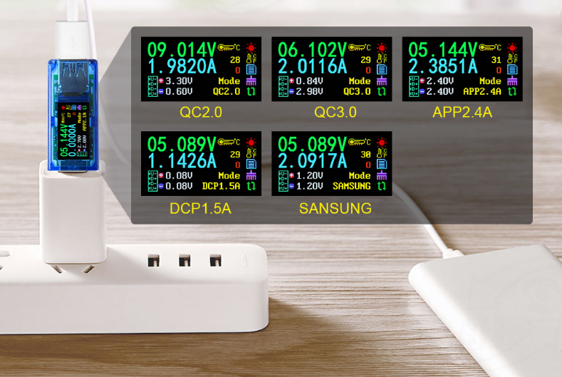 Voltímetro lcd at35 com 5 dígi - Usb Ammeter Tester avaliação e preço