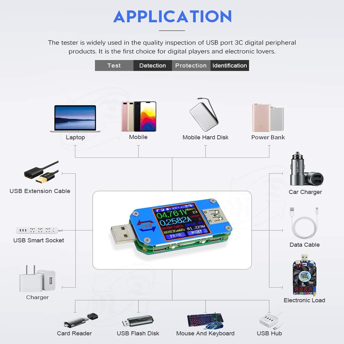 Um25 um25c medidor de tensão e - Usb Ammeter Tester avaliação e preço